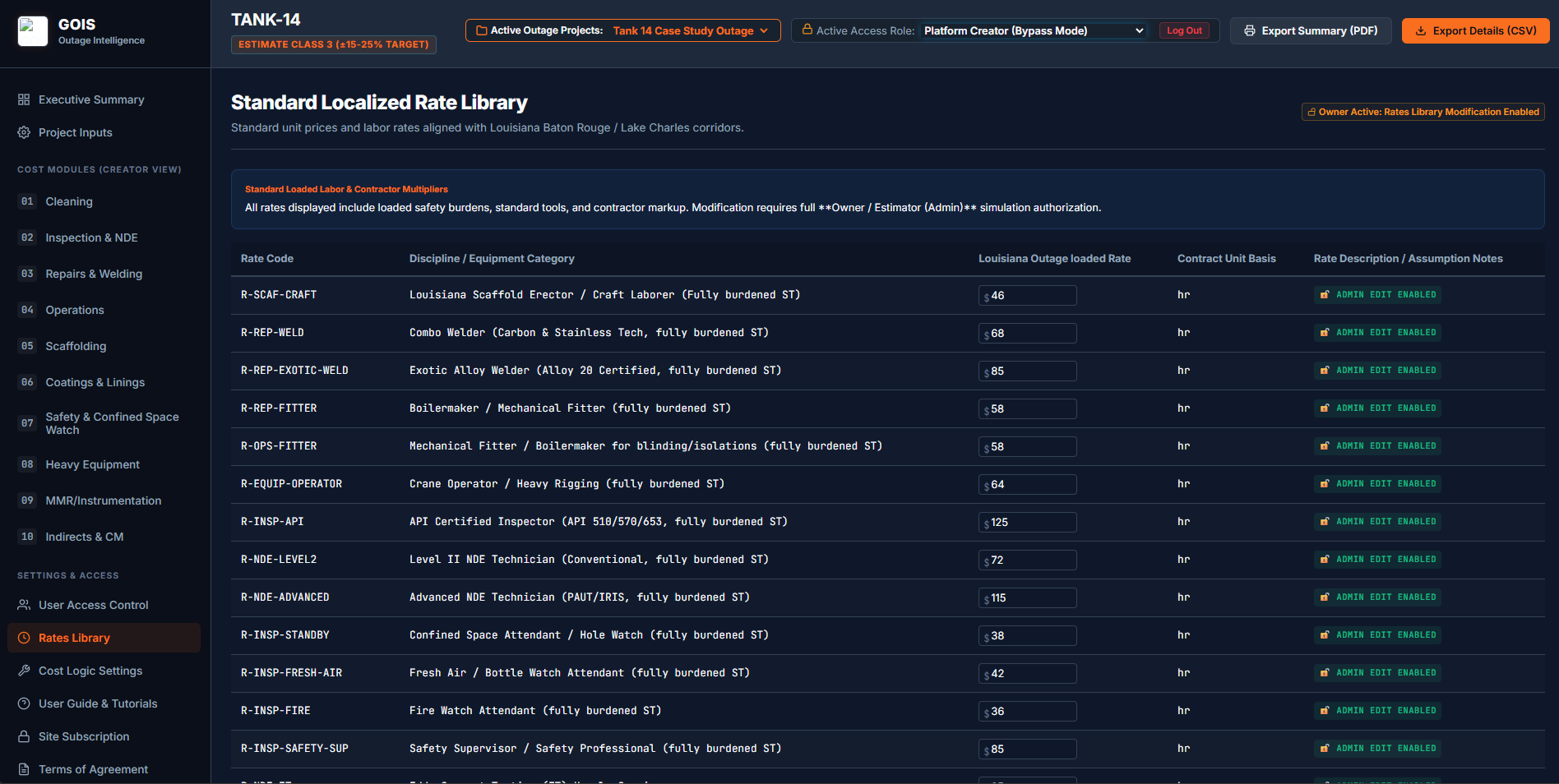 Rates Library Configuration